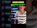 Download Lagu Gekke lach🤣