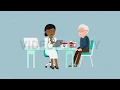 Black Female Doctor with Patient Consultation MOV GIF