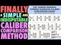 Finally A Simple and Indisputable Caliber Comparison Chart