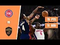 Jalen Duren - 15 Points 3 Blocks 11 Rebounds vs Cavaliers