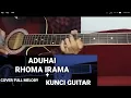 Lagu Kunci lagu dan melody dangdut rhoma irama Aduhai || cover guitar acoustic +Lyric rhytem