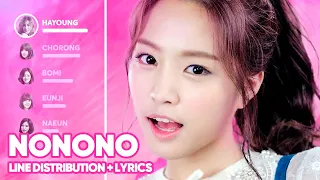 Download Apink - NoNoNo (Line Distribution + Lyrics Color Coded) PATREON REQUESTED MP3