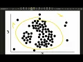 Clustering with DBScan