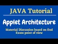 Applet Architecture Java Tutorial for beginners
