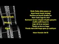Download Lagu Itti Si Hasi Itti Si Khushi Karaoke Lyrics Scale Lowered