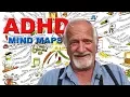 AD Tools for Adults Kids Mind Mapping to Success