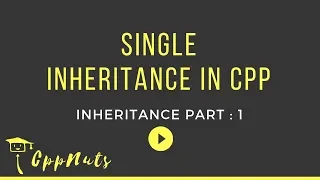 Single Inheritance In C