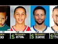 Stephen Curry Net Worth Evolution 1988 2025 From Rookie to Billion-Dollar Icon