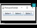 UNIT 4 S 4 Layout Managers Flow Layout Border Layout Grid Layout
