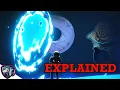 The Ultimate run-savers - power of Lunar Coins Blue Portals explained Risk of Rain 2