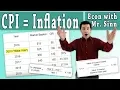 How to Calculate the Consumer Price Index CPI and Inflation Rate