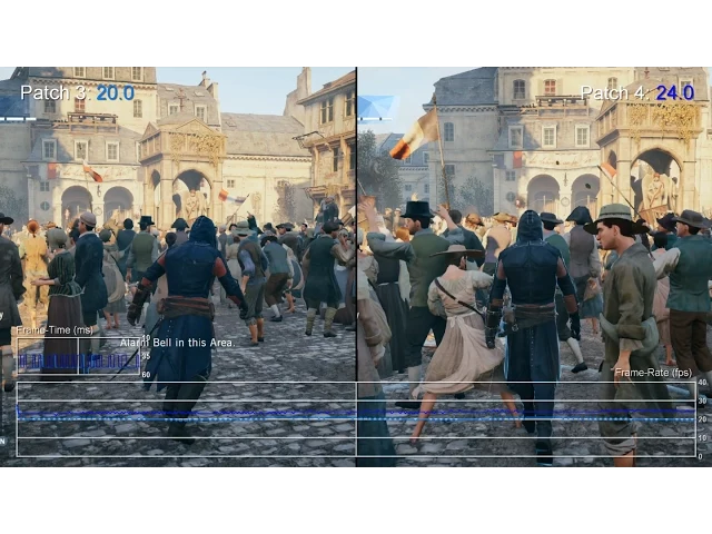 Assassin's Creed Unity PS4: Patch 4 vs Patch 3 Frame-Rate Test