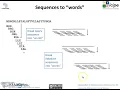 Module 3 Session 3 part 2