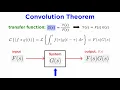 Laplace Transforms Part 2 Convolutions and LTI Systems