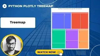 Treemap Python Plotly Tutorial