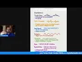 Breathing Patterns For NREMT Exam Help