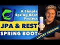 Spring Boot JPA Hibernate Project with MySQL Swagger