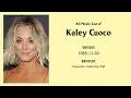 Kaley Cuoco Movies list Kaley Cuoco Filmography of Kaley Cuoco