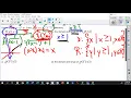 10 3 7 Domain and Range of Composition of Functions with Help from your Calculator