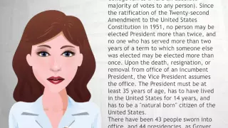 List of Presidents of the United States - Wiki s