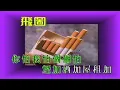 加價熱潮 （音樂）許冠傑