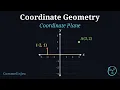 The Coordinate Plane Every Point Gets an Address