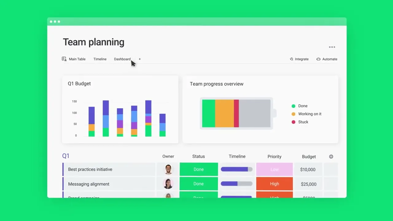 monday.com Product walkthrough video