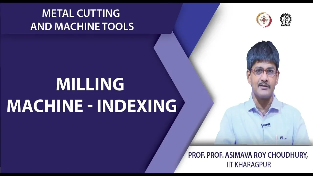 Milling machine - indexing