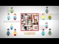 Spherion - We Find People Jobs We Love What We Do
