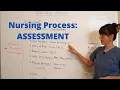 Nursing Process - Assessment