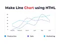 How to Make Line Chart Using HTML and JavaScript Quick Tutorial