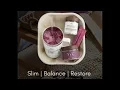 Welcome to your Plexus Slim Trim Combo