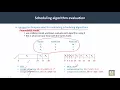 43 Operating Systems C4 L13 Scheduling algorithm Evaluation