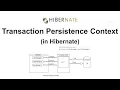 Transaction Persistence Context in Hibernate