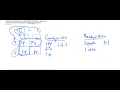How do I work Genetics problems Part 1 - Mendelian Genetics
