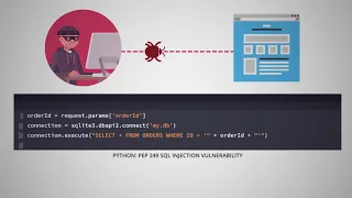 Just in Time MicroLesson Python - Exploiting SQL Injection