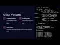 Simple snake game in C