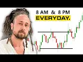 Live Trading 26 - GOLD NQ Hold or Fail