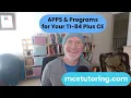 TI-84 Plus CE Apps vs Programs Explained Which do you need