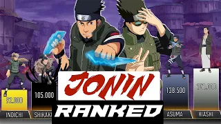hidden leaf jounin power levels animescale