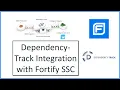 Dependency-Track Integration with Fortify Software Security Center 2019