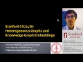 Stanford CS224W ML with Graphs 2021 Lecture 10 1-Heterogeneous Knowledge Graph Embedding