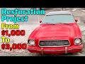 Top 10 Classic Cars for Sale on Craigslist Affordable Restoration Projects From 1 000 To 3 000