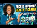 Health IT PM Jobs Salary Skills How to Get Started