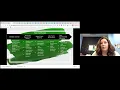 How To Create a Consistent School-Wide Reward Point System