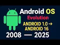 Android OS Evolution From Android 1 0 to Android 16 2008 2025 History of Android