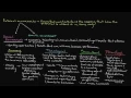 Episode 146 The General Environment What It Is and How To Evaluate It