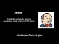 Enable ProxyPass for Jenkins Application using Apache HTTP server