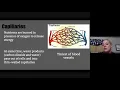 Med Term Ch 11 Cardiovascular System Intro