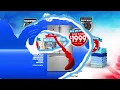 GE Profile Appliance Deals Gerhard s July 4th Sale